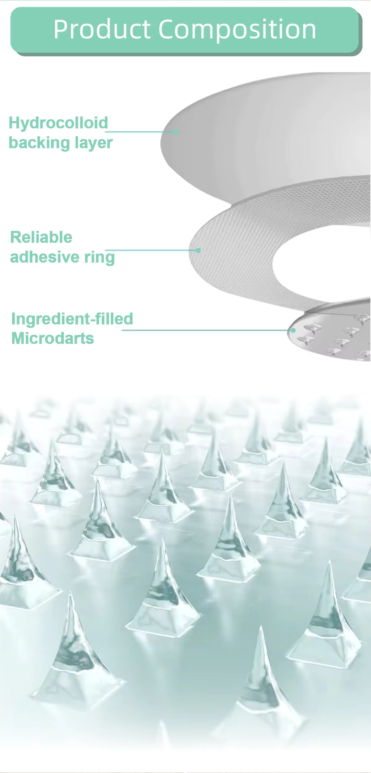 Microdarts Tag Gone Patch – Remove Skin Tags, Warts, Moles & Oil Clogs.