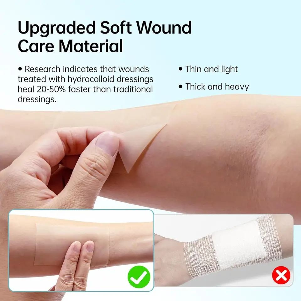 ShobKisu Bd - Hydrocolloid Medical Grade Tape Acne Patch, Blister Bandage & Scars Care.