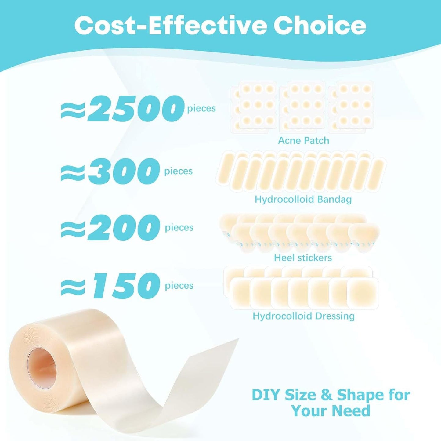 ShobKisu Bd - Hydrocolloid Medical Grade Tape Acne Patch, Blister Bandage & Scars Care.